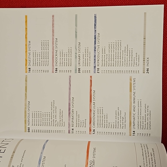 The Human Body Coloring Book the ultimate anatomy study guide 2011 DK reference - Picture 4 of 16